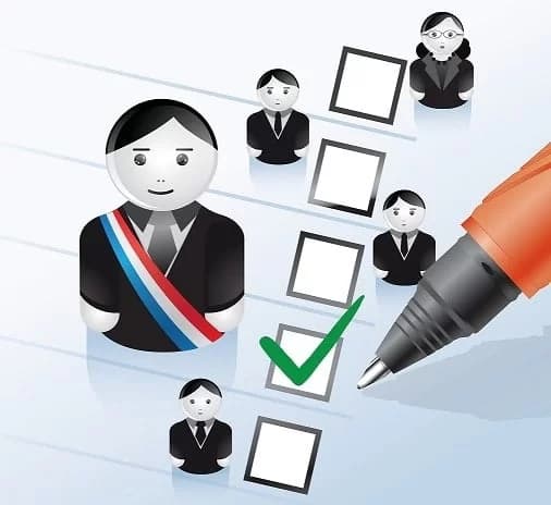 qcm dgfip : barème de notation