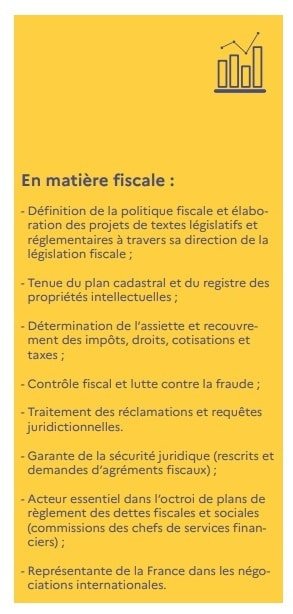 rapport d'activité dgfip 2019 - missions fiscales